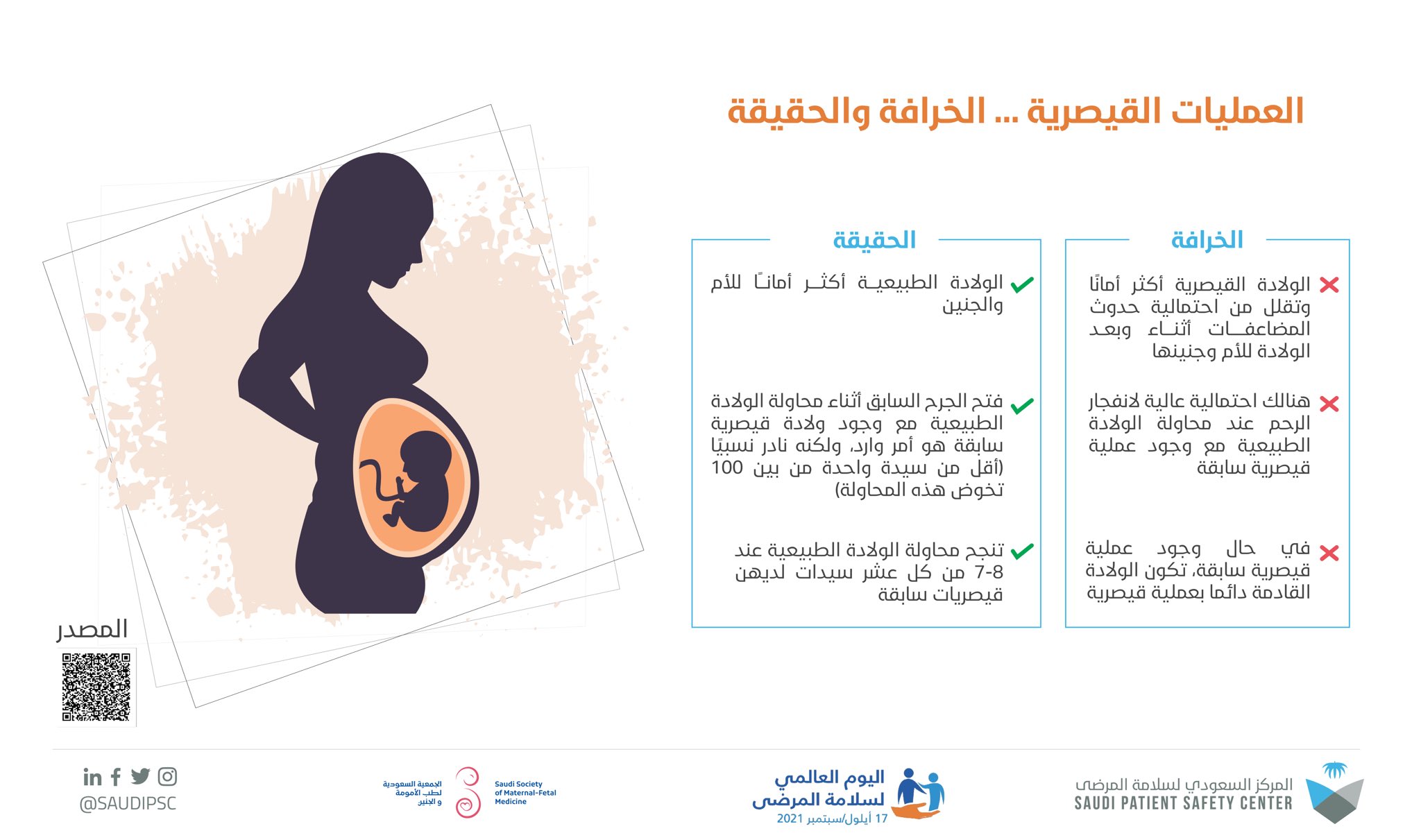 القيصريه- الحقيقة و الخرافة.jfif